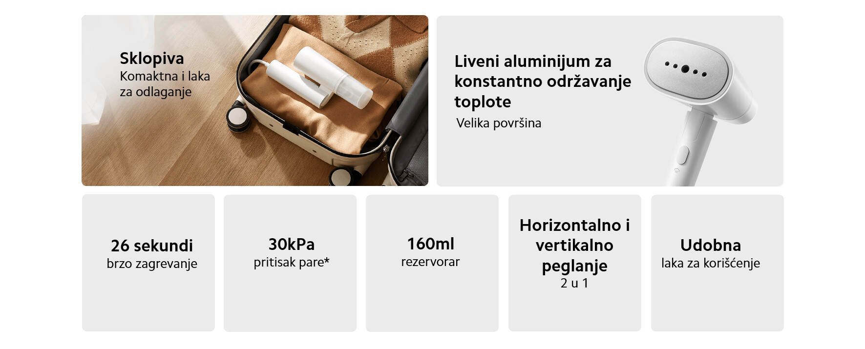 XIAOMI | BHR8269EU | Ručna pegla na paru