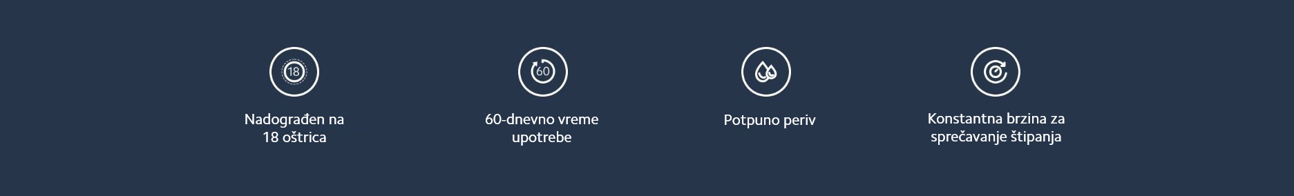 XIAOMI BHR7456EU Mi električni brijač S101 EU