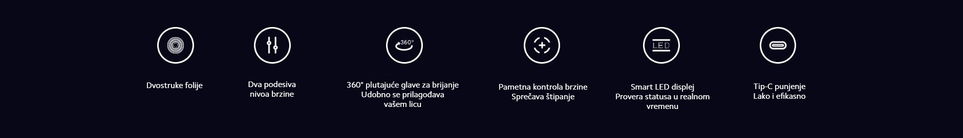 XIAOMI BHR7450EU S301 trimer za bradu EU