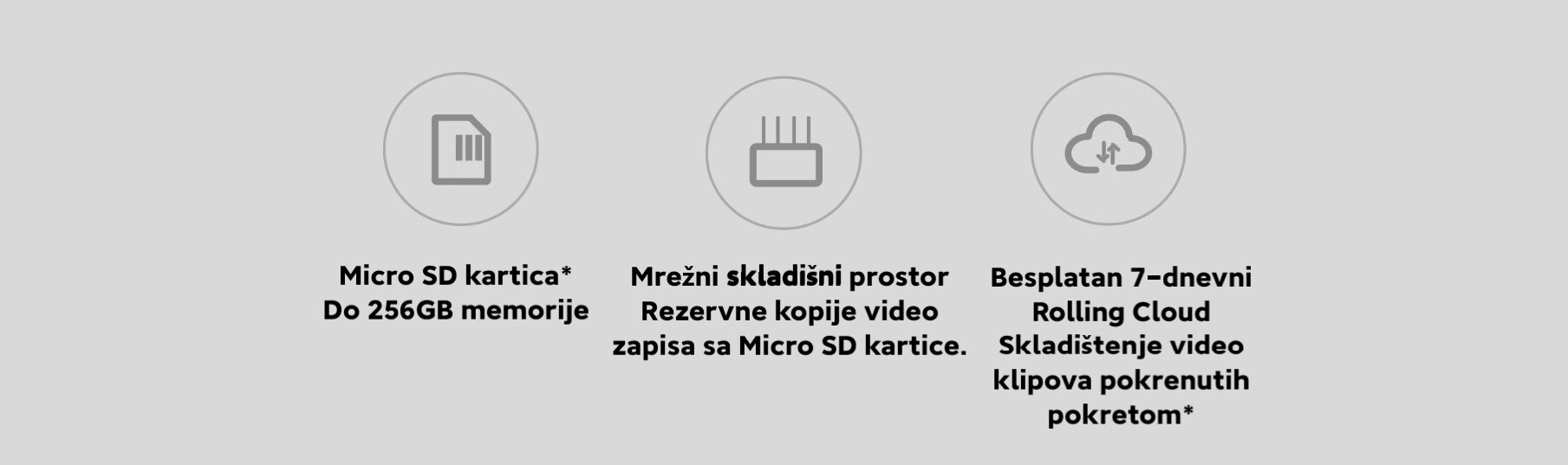 XIAOMI Mi Smart C300 kamera