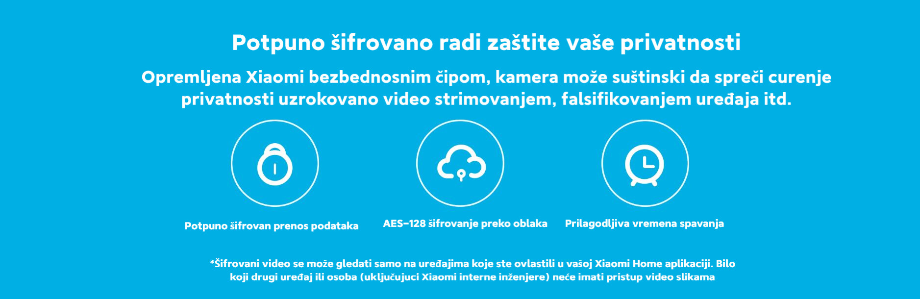 XIAOMI Mi Smart C300 kamera