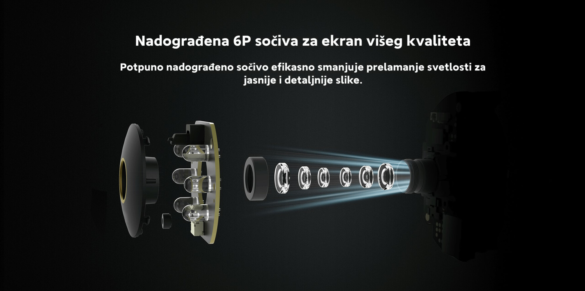 XIAOMI Mi Smart C300 kamera