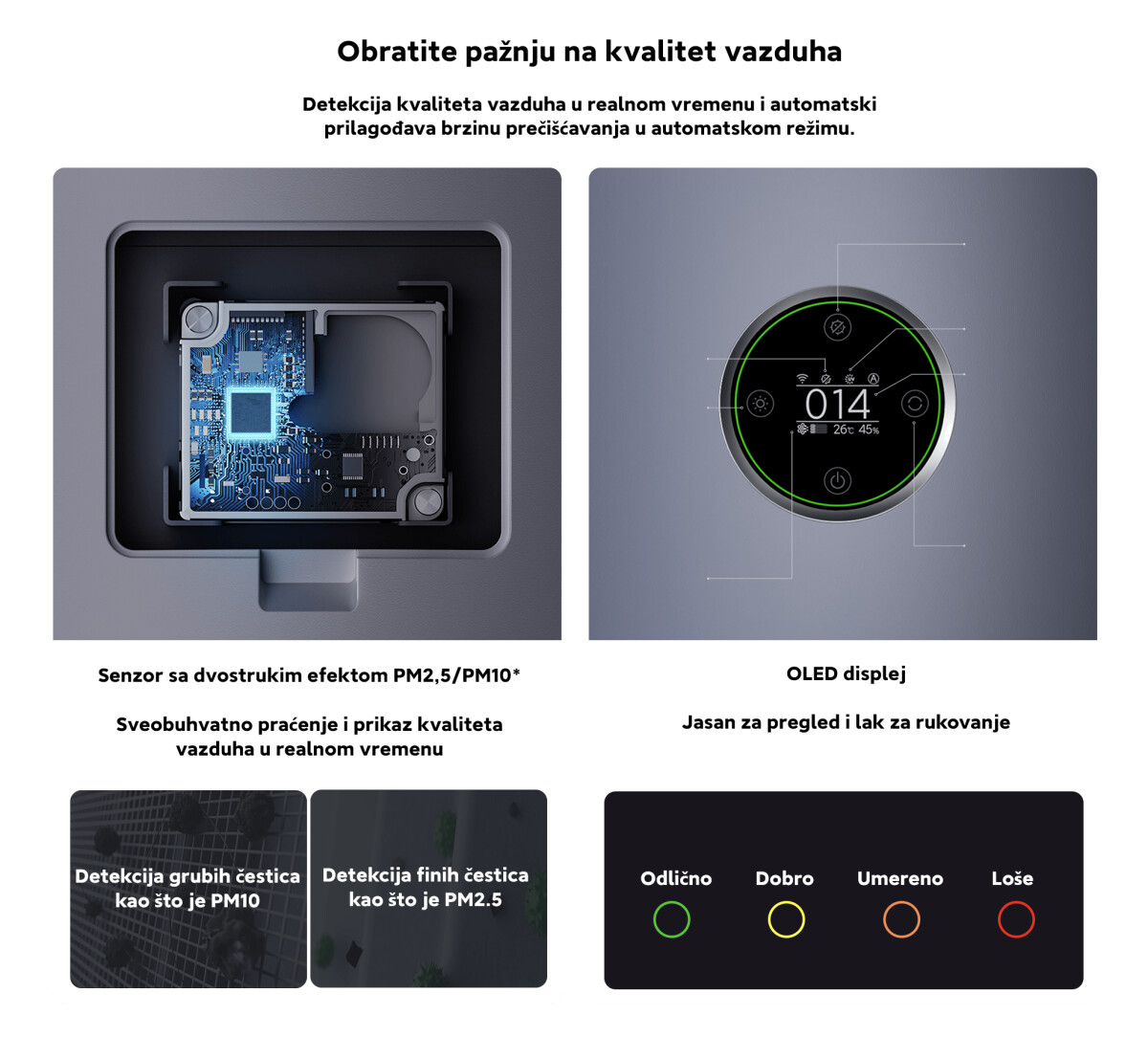 XIAOMI | BHR6359EU | Mi Smart prečišćivač vazduha Elite
