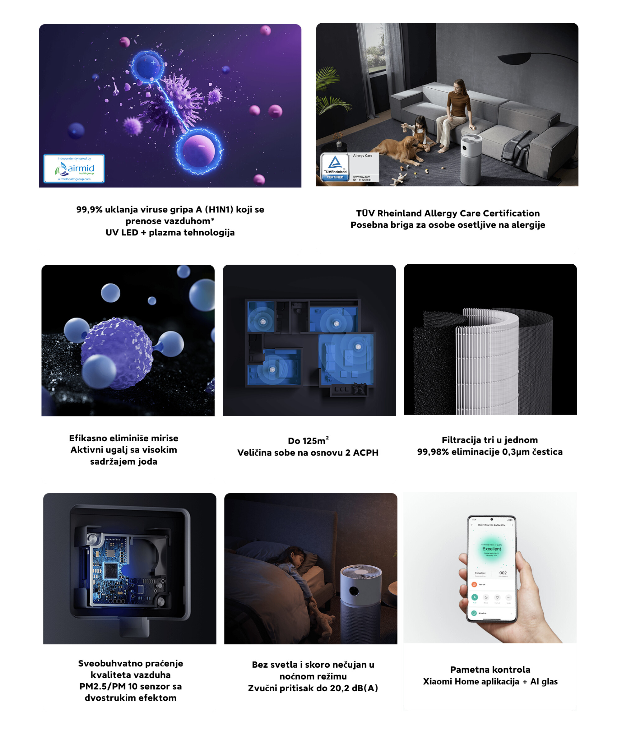 XIAOMI | BHR6359EU | Mi Smart prečišćivač vazduha Elite