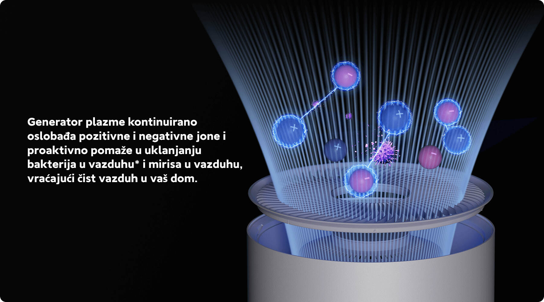 XIAOMI | BHR6359EU | Mi Smart prečišćivač vazduha Elite