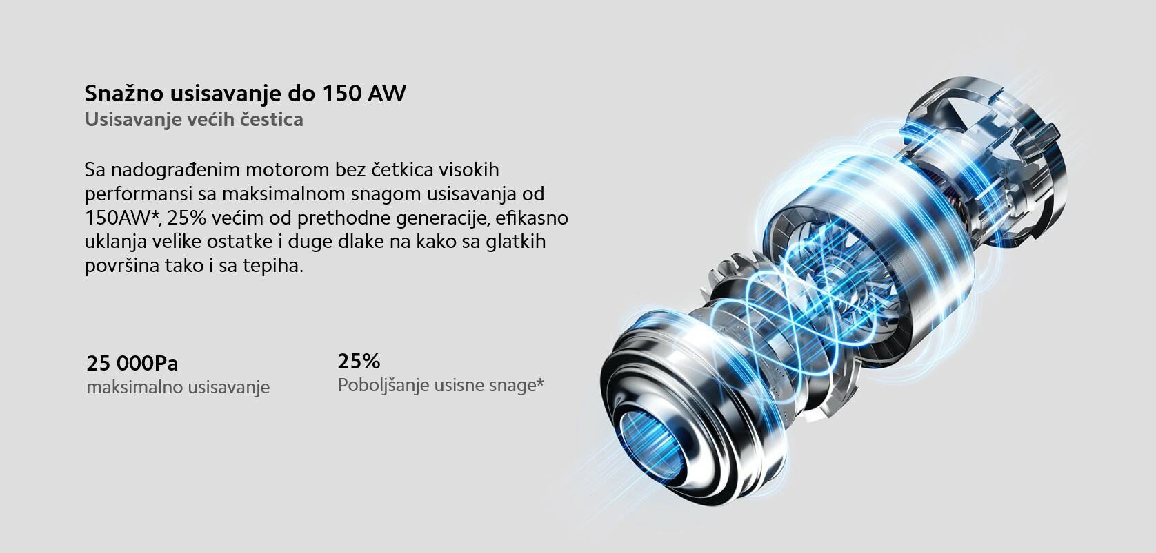 XIAOMI BHR8831EU G20 EU štapni usisivač sa posudom
