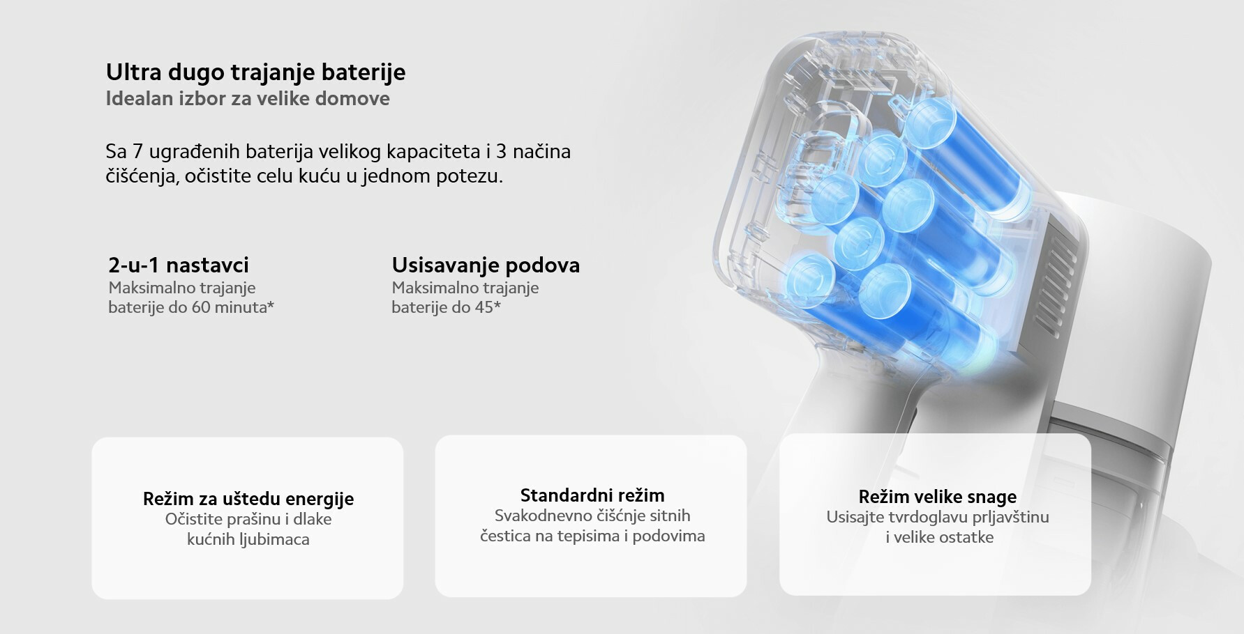 XIAOMI BHR8831EU G20 EU štapni usisivač sa posudom