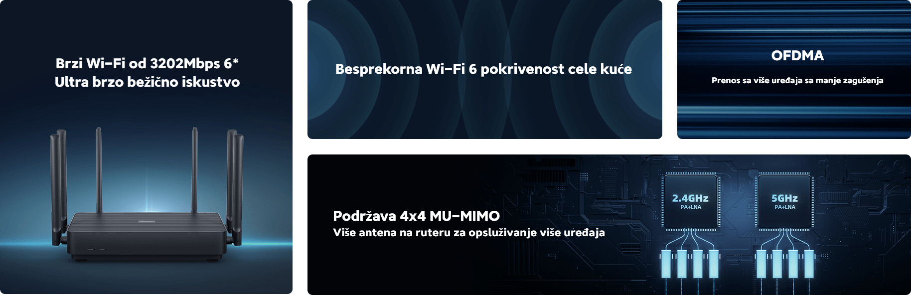 XIAOMI | AX3200 Wi-Fi 6 ruter | DVB4314GL