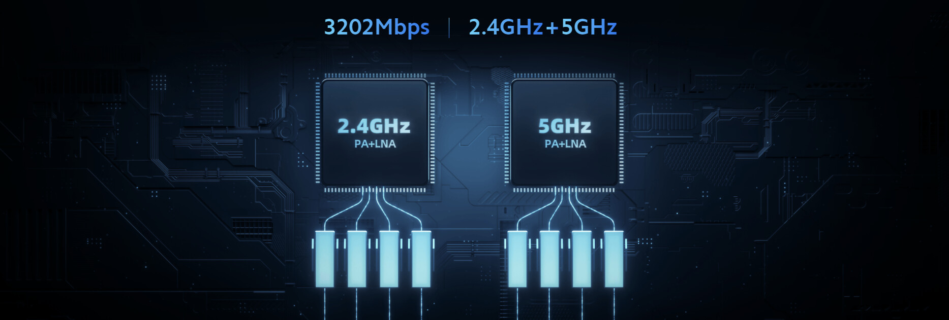 XIAOMI | AX3200 Wi-Fi 6 ruter | DVB4314GL