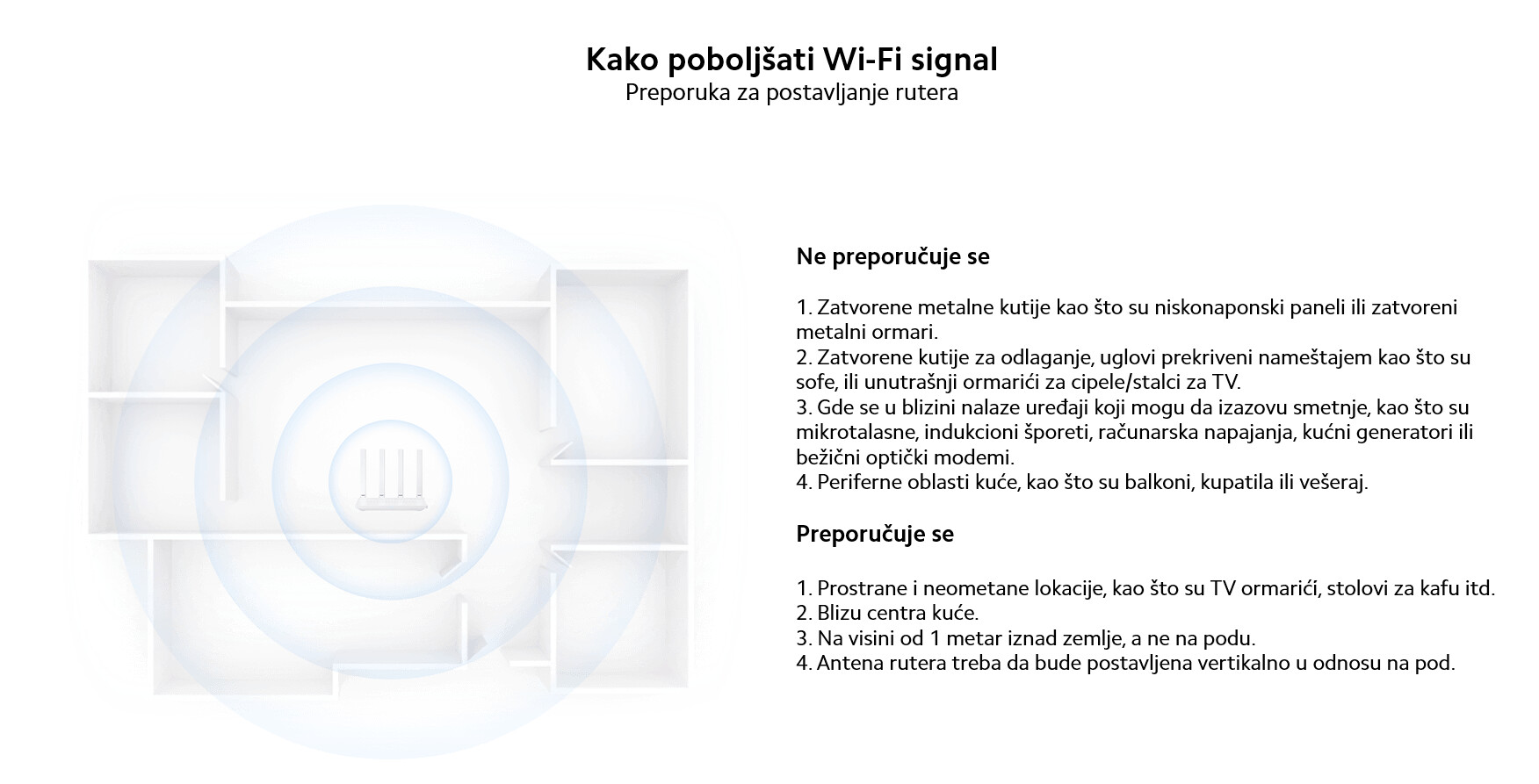 XIAOMI | AX3000T ruter | DVB4423GL