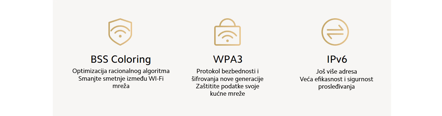 XIAOMI | AX1500 EU Wi-Fi 6 ruter | DVB4412GL