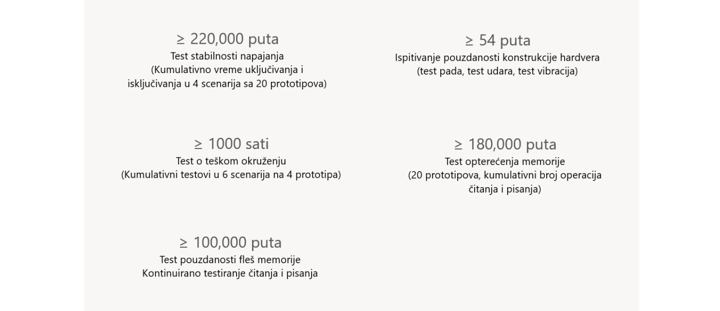 XIAOMI | AX1500 EU Wi-Fi 6 ruter | DVB4412GL