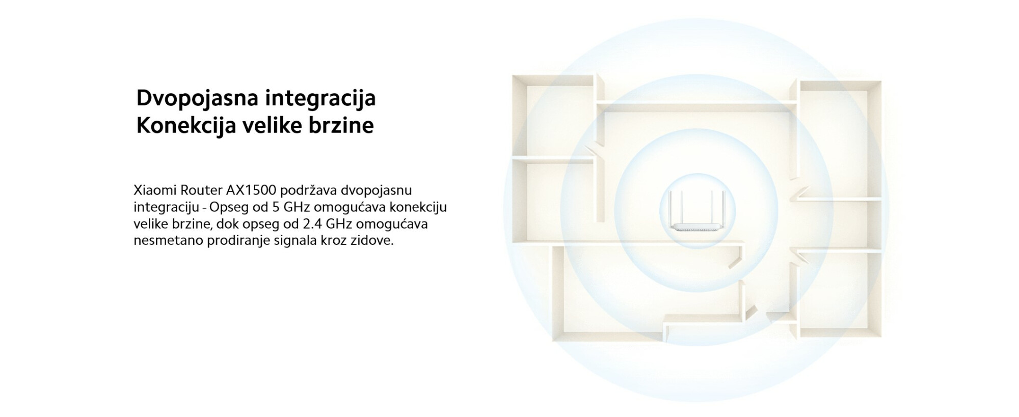 XIAOMI | AX1500 EU Wi-Fi 6 ruter | DVB4412GL
