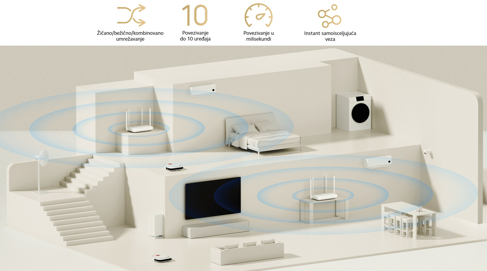 XIAOMI | AX1500 EU Wi-Fi 6 ruter | DVB4412GL