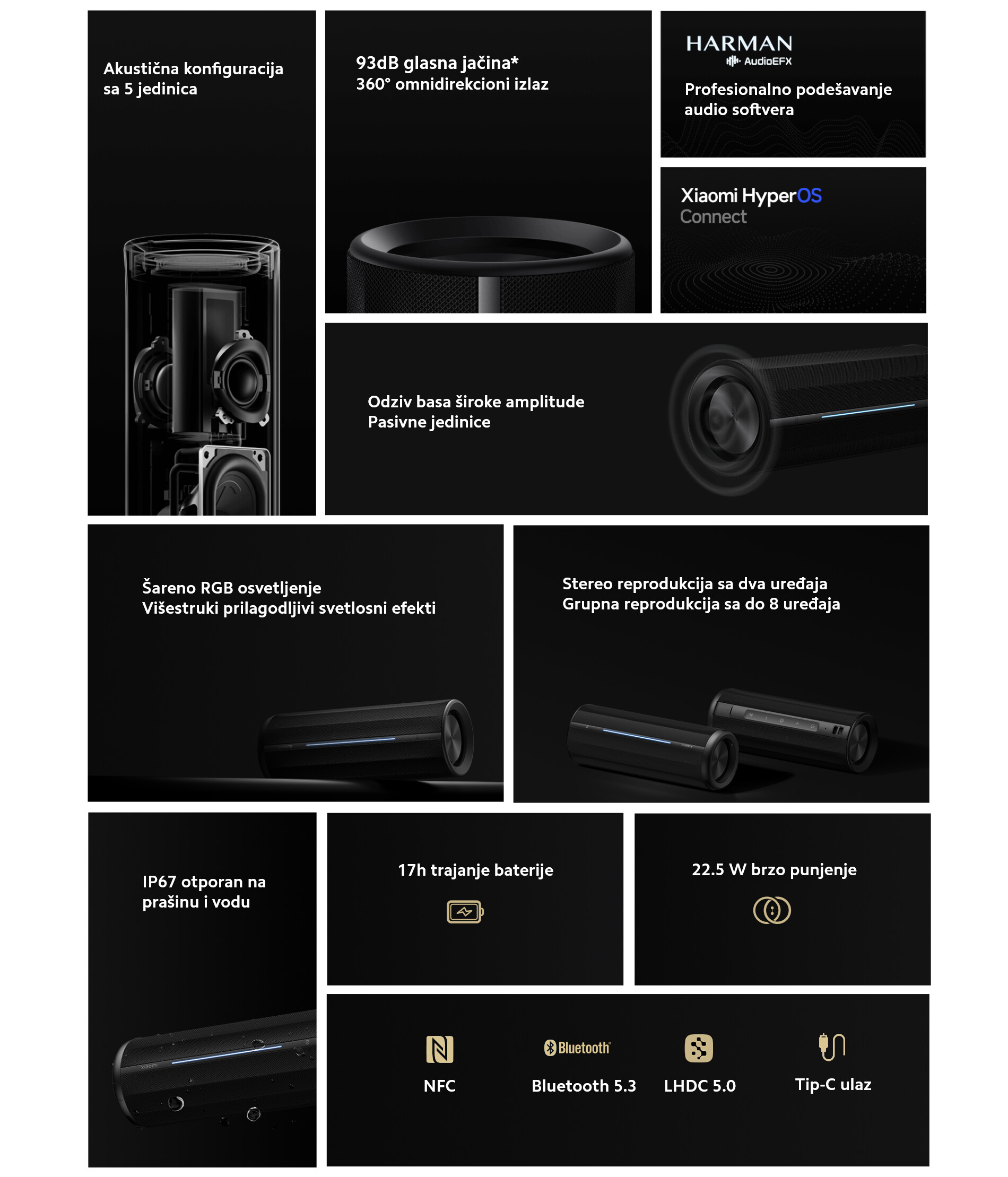 XIAOMI | Mi prenosni Bluetooth zvučnik | QBH4275GL