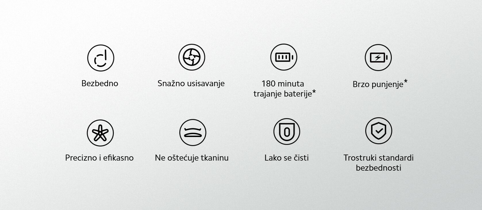 XIAOMI | Aparat za uklanjanje vlakana sa odece | BHR8637EU