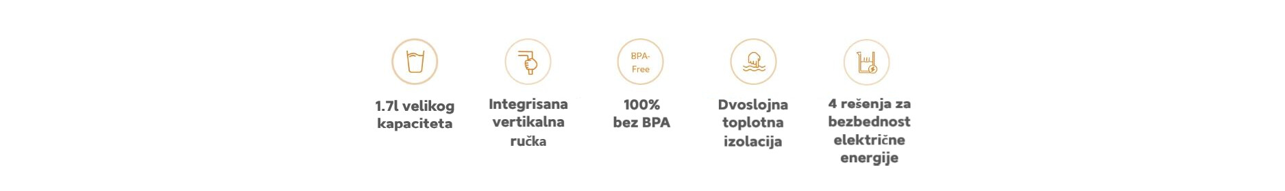 XIAOMI | Electric Kettle 2 EU kuvalo | BHR5927EU