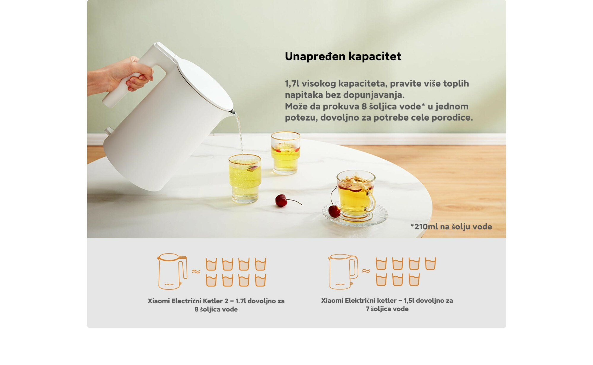 XIAOMI | Electric Kettle 2 EU kuvalo | BHR5927EU