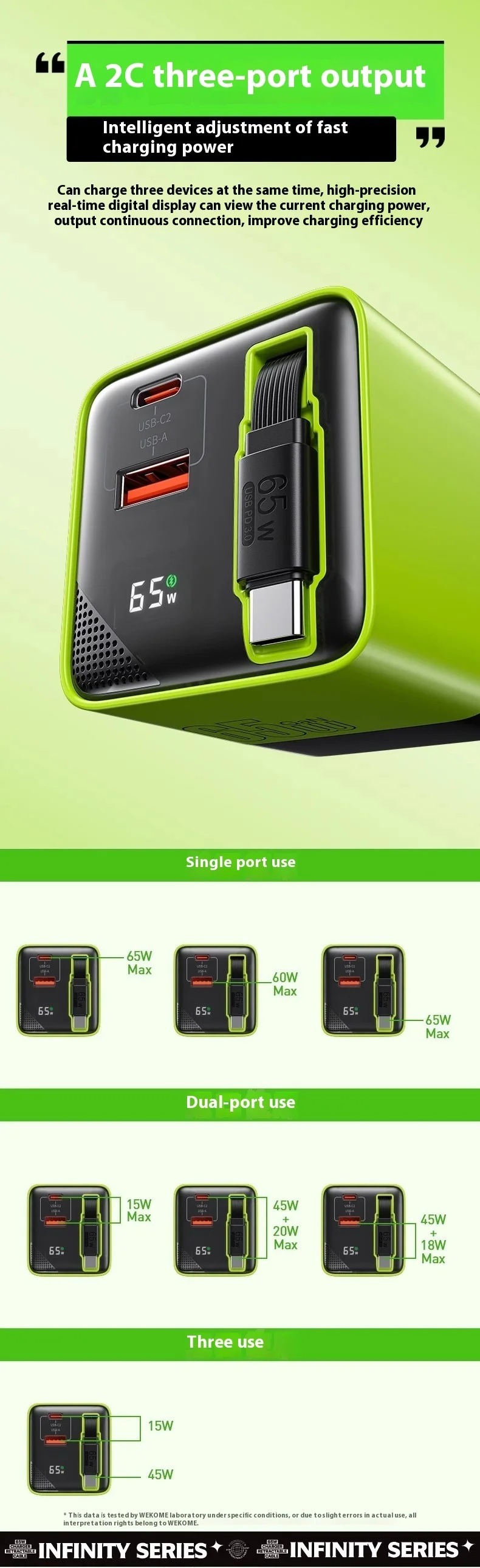 WEKOME WP-U39 Superbrzi strujni GaN punjač