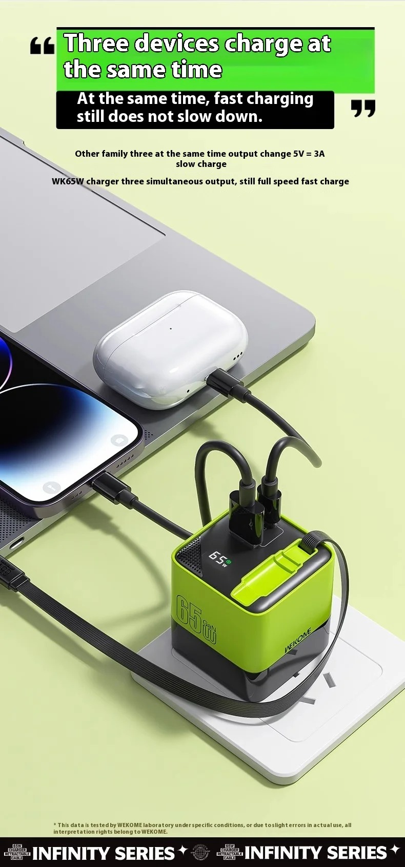 WEKOME WP-U39 Superbrzi strujni GaN punjač