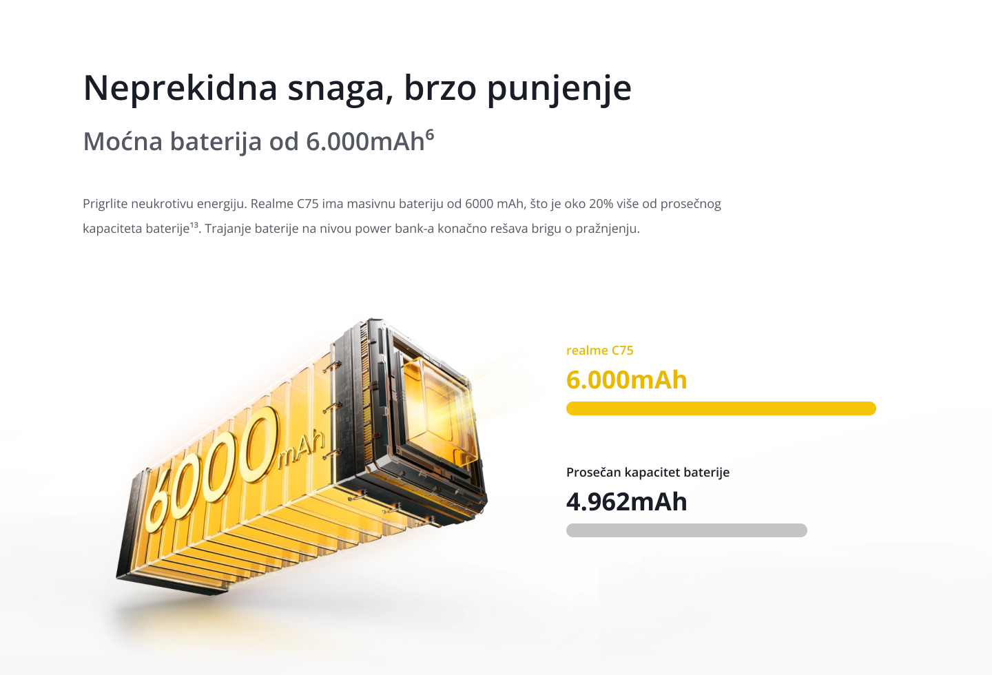 REALME C75 mobilni telefon
