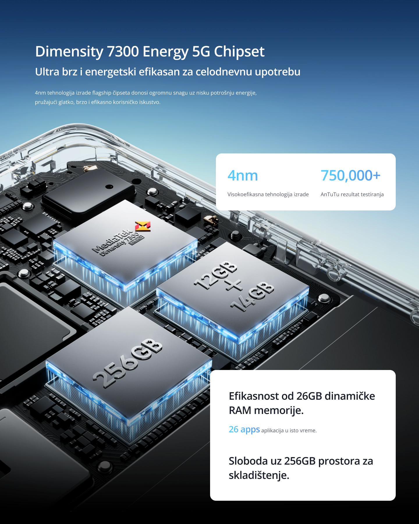 REALME | 14 Pro 5G mobilni telefon
