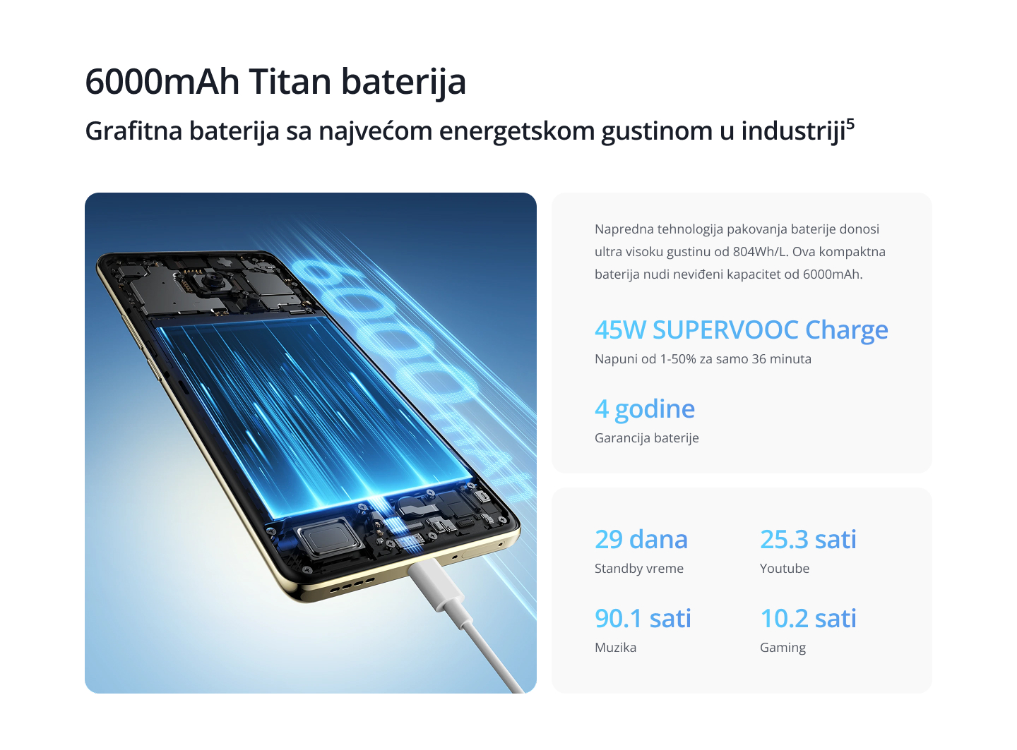 REALME | 14 Pro 5G mobilni telefon