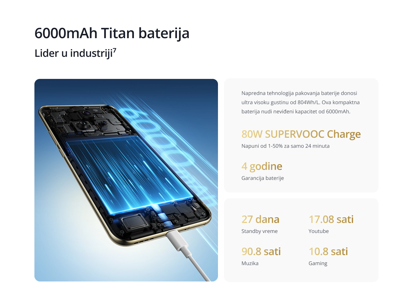 REALME 14 Pro+ 5G mobilni telefon