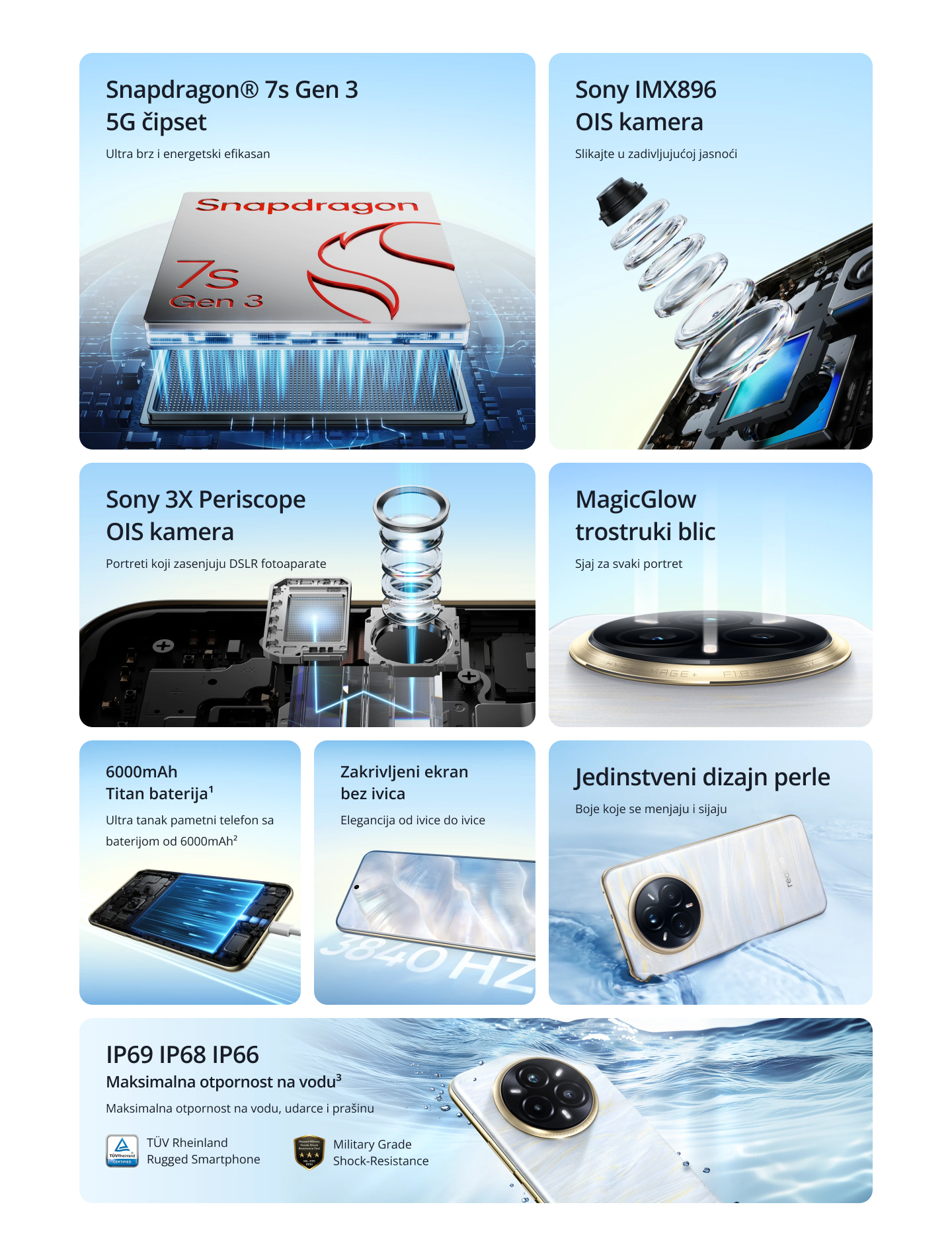 REALME 14 Pro+ 5G mobilni telefon