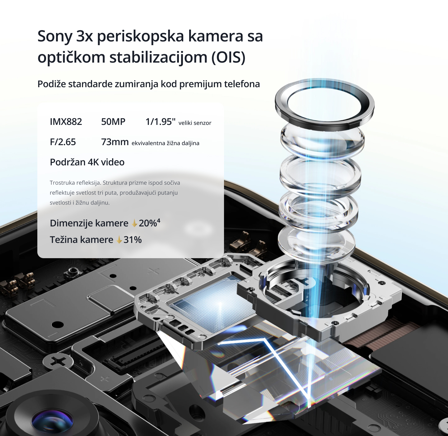 REALME 14 Pro+ 5G mobilni telefon