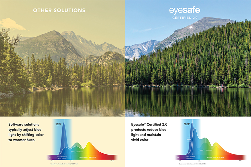 Eyesafe 2.0