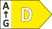 Energetika nalepnica