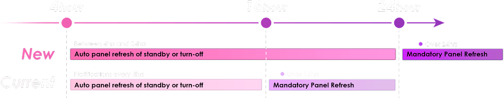 MSI 27 inča MAG 271QP QD-OLED X24 gaming monitor