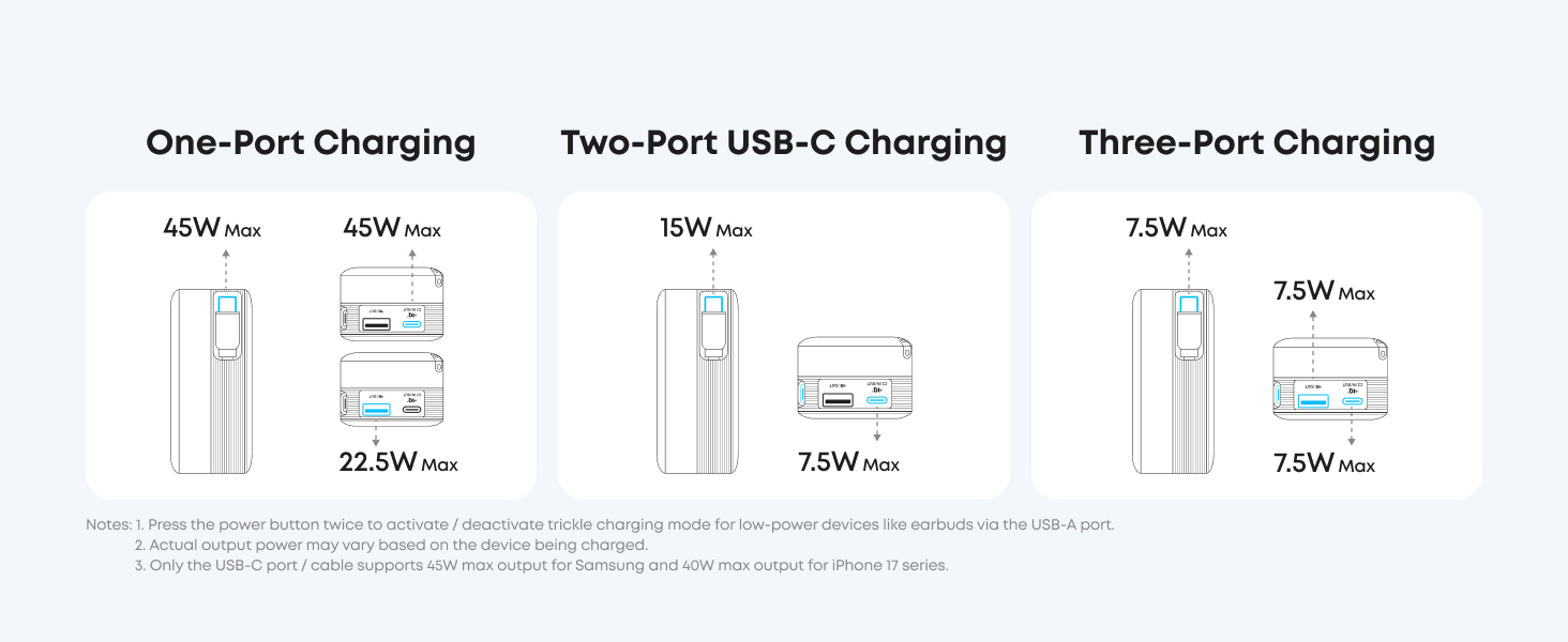Anker Nano Power Bank 10K, 45W, Built-In Retractable USB-C Cable