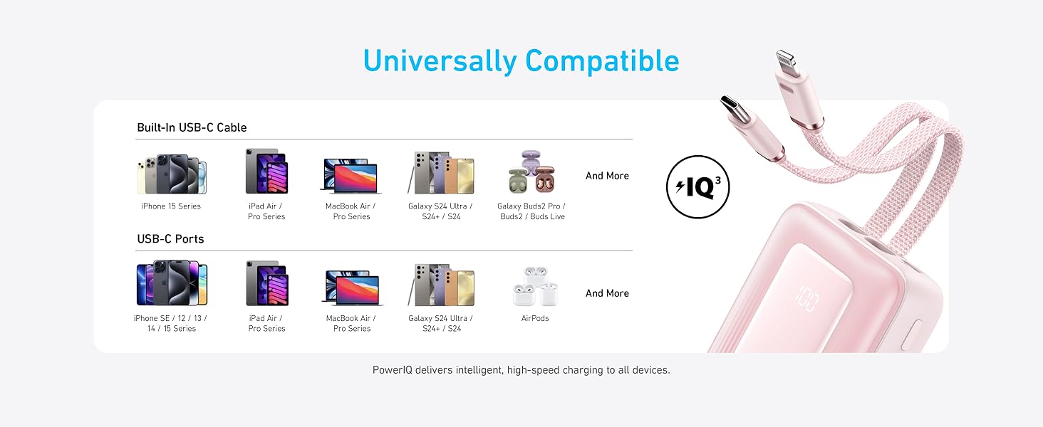 Anker Zolo Power Bank 20K, 30W, Built-In USB-C Cable