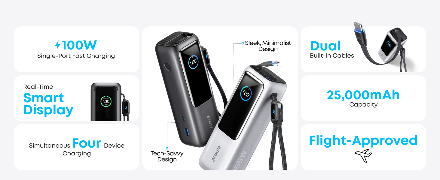 Anker Zolo Power Bank 25K, 165W, Built-In USB-C