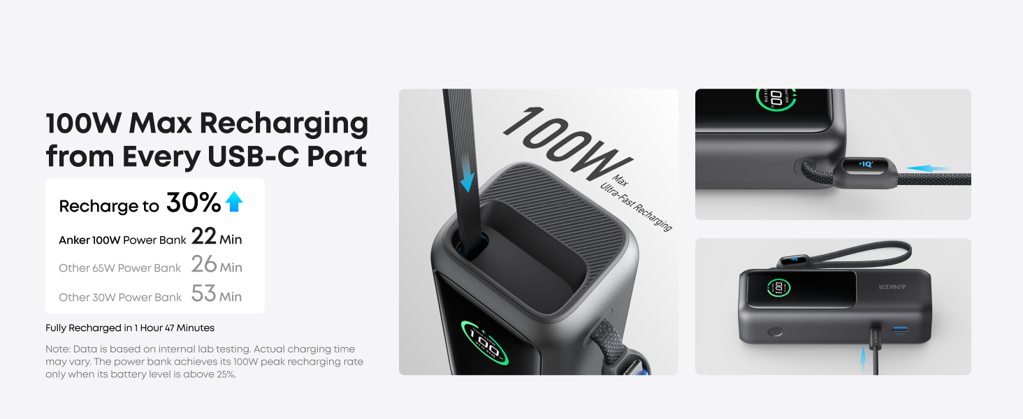 Anker Zolo Power Bank 25K, 165W, Built-In USB-C