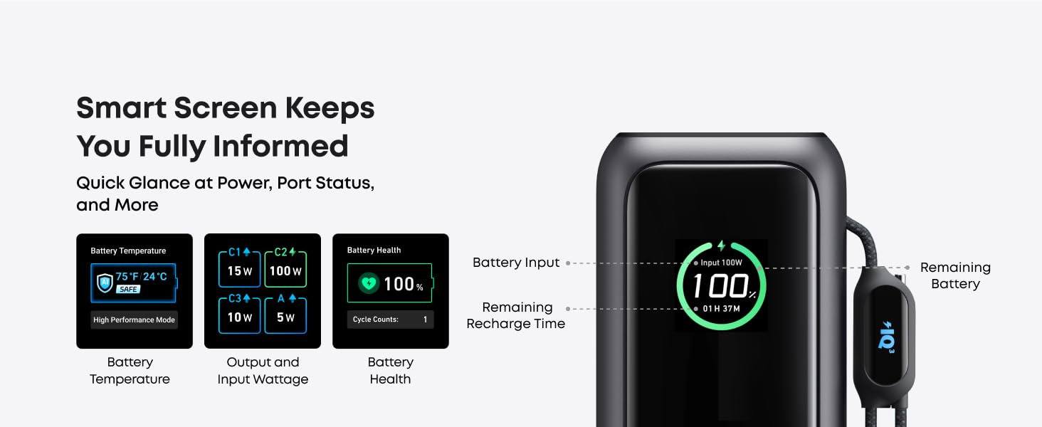 Anker Zolo Power Bank 25K, 165W, Built-In USB-C