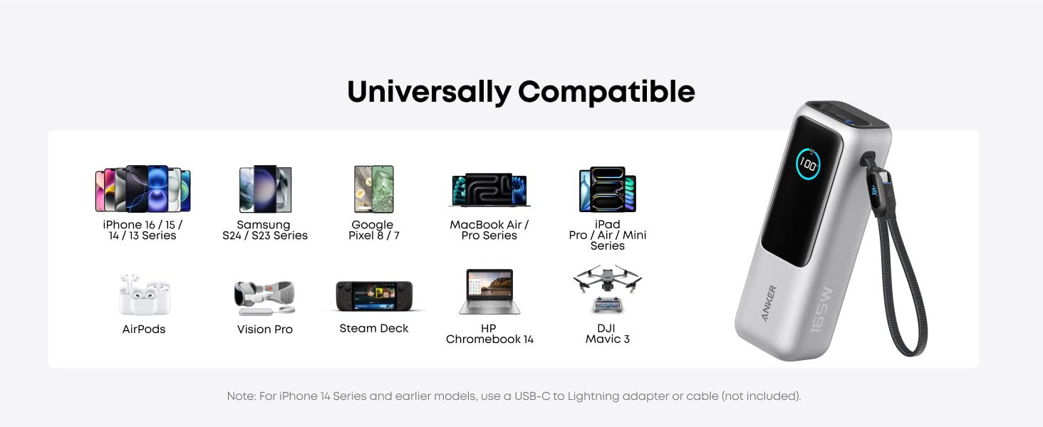 Anker Zolo Power Bank 25K, 165W, Built-In USB-C