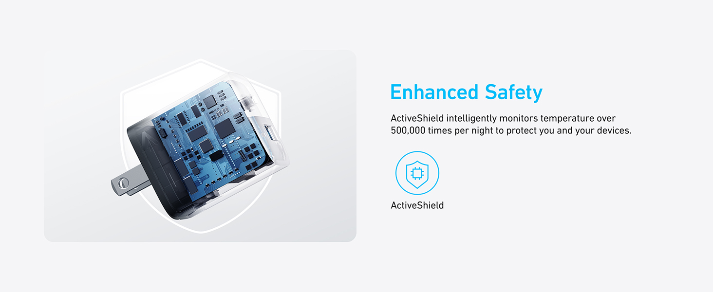 Anker 323 Charger 33W