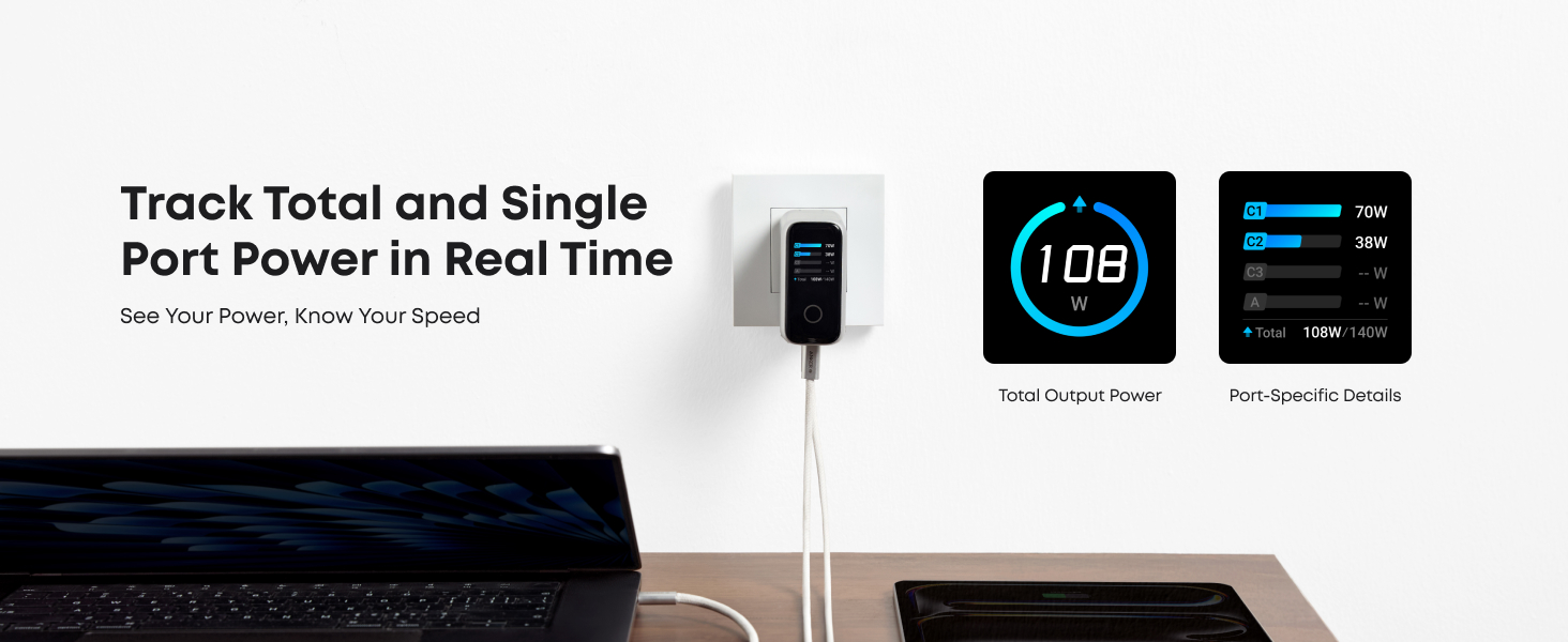 Anker Charger 140W, 4-Port, PD 3.1 with USB-C Cable