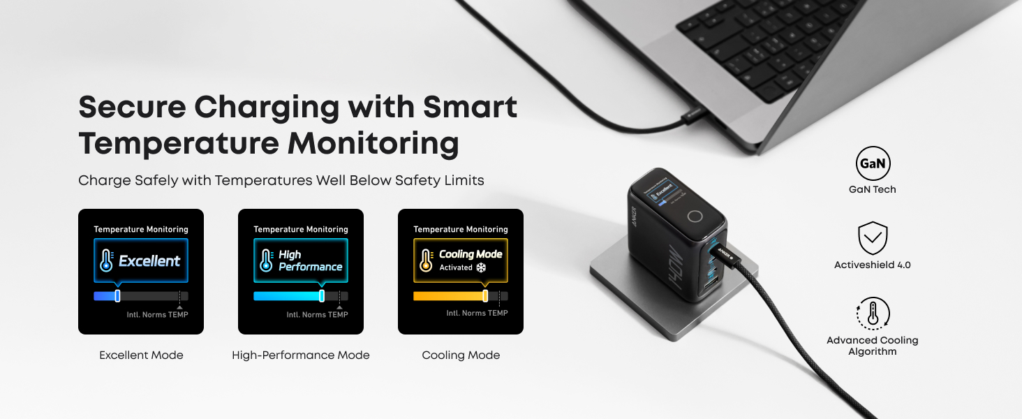 Anker Charger 140W, 4-Port, PD 3.1 with USB-C Cable