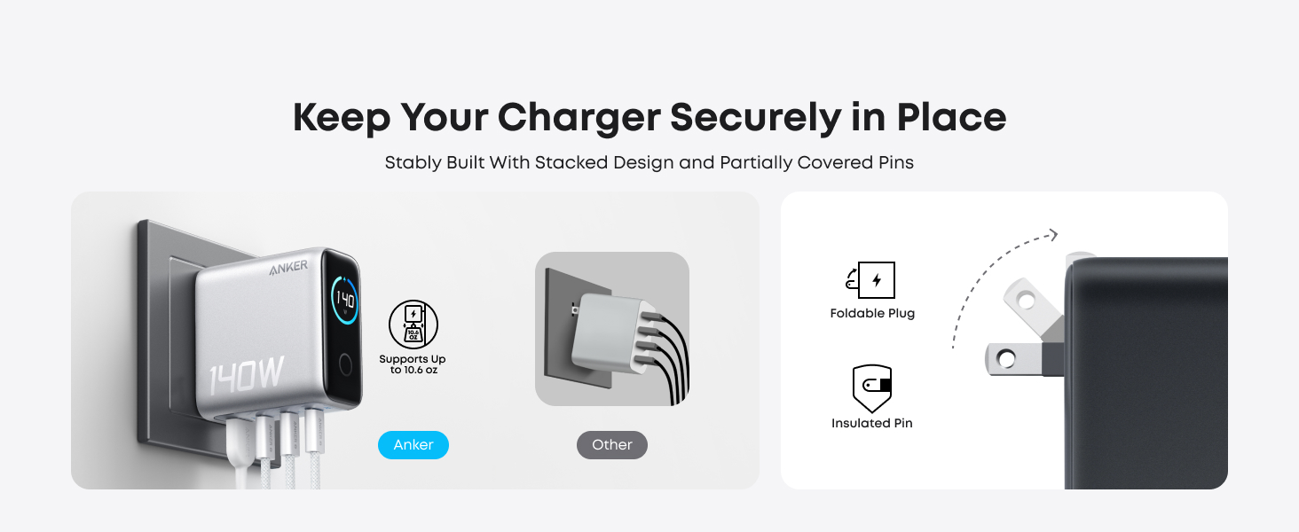 Anker Charger 140W, 4-Port, PD 3.1 with USB-C Cable