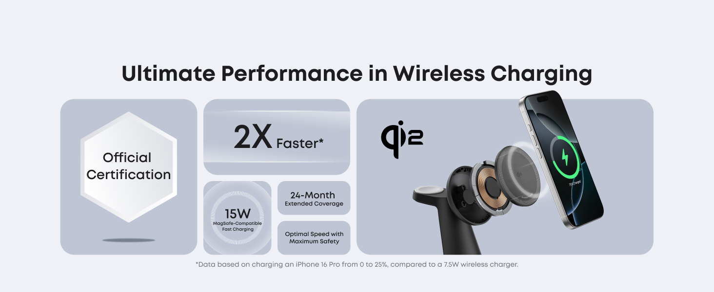 Anker MagGo Wireless Charging Station 3-in-1, Dock Stand cable and charger bundle
