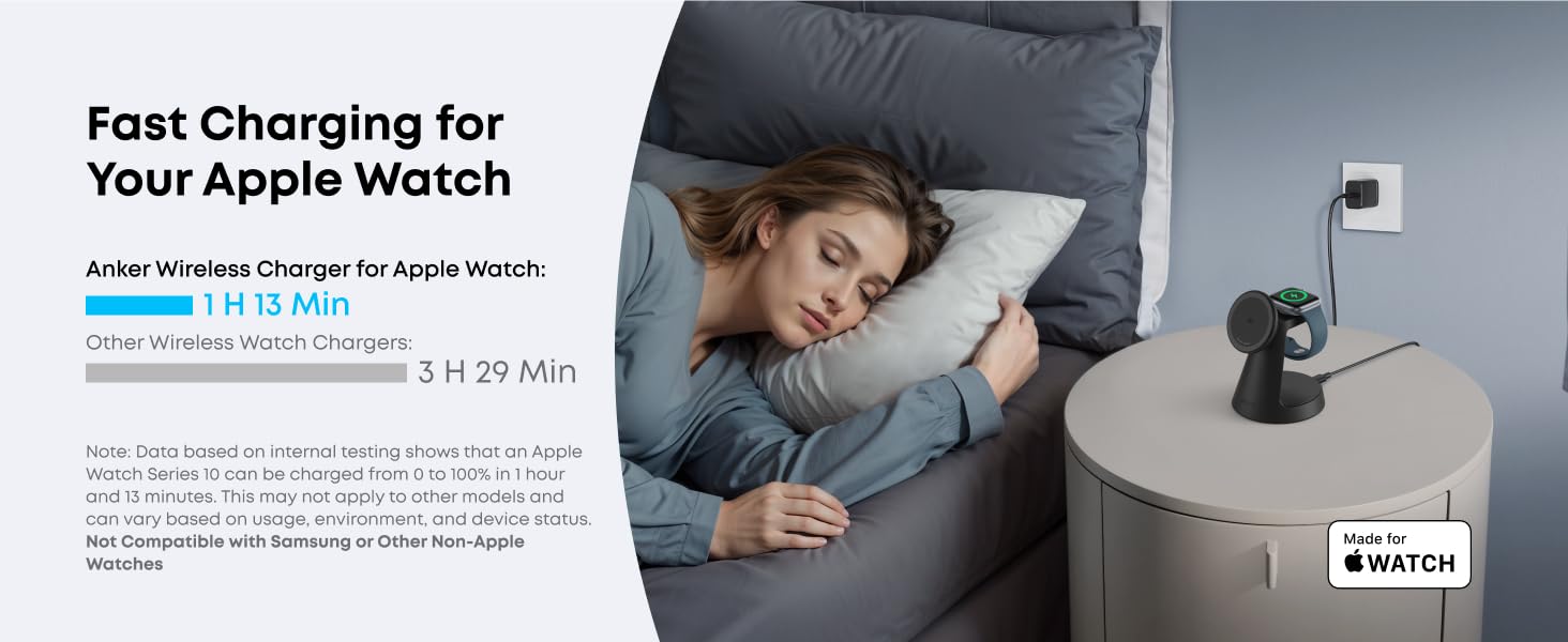 Anker MagGo Wireless Charging Station 3-in-1, Dock Stand cable and charger bundle