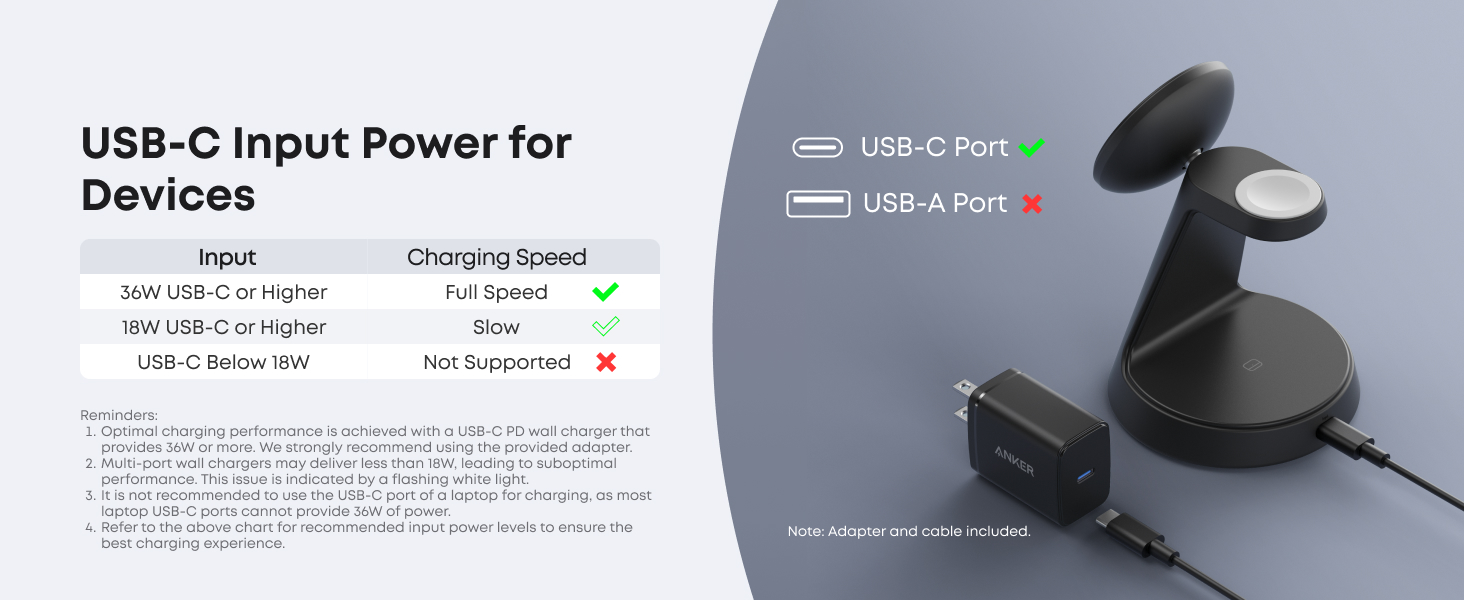 Anker MagGo Wireless Charging Station 3-in-1, Dock Stand cable and charger bundle