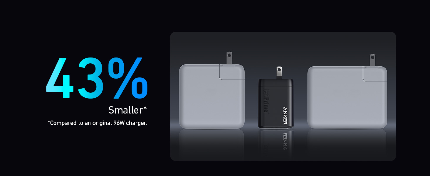 Anker Prime Charger 100W, 3 Ports, GaNPrime