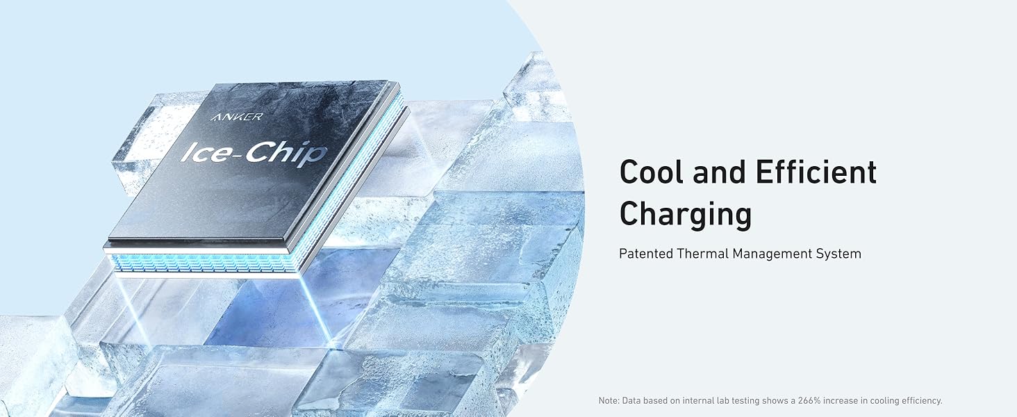 Anker Zolo Charger 30W, PD 3.0