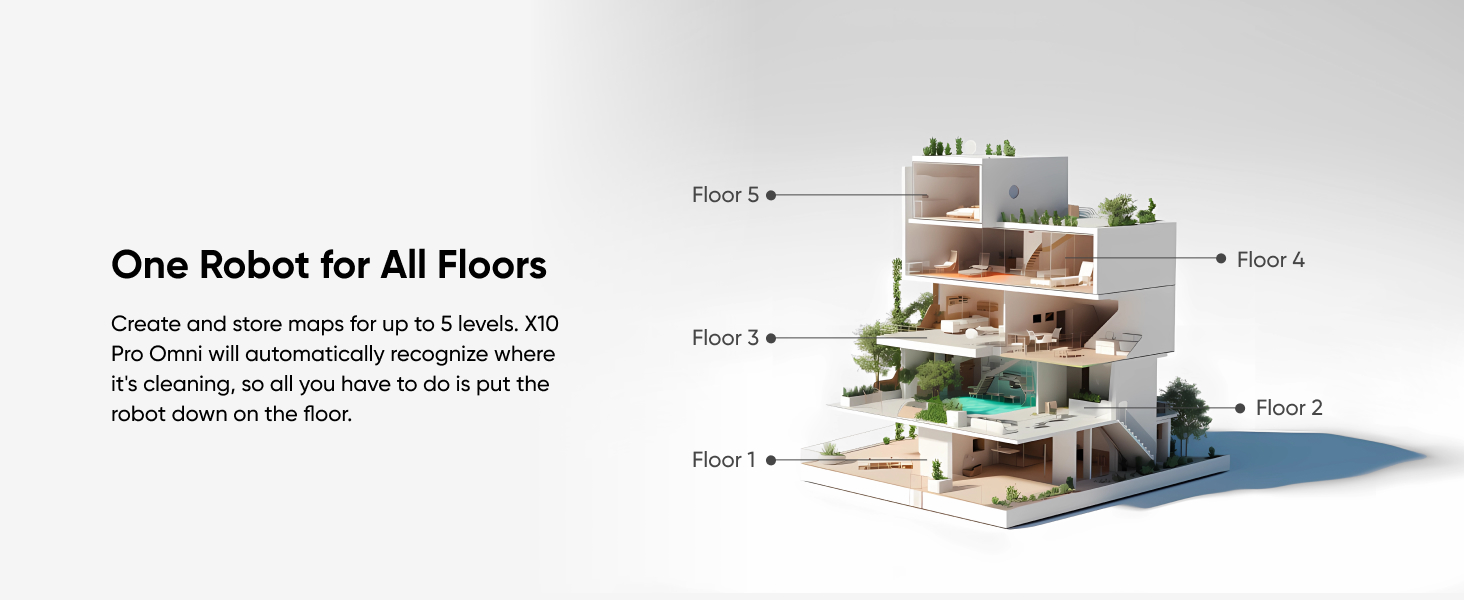 eufy X10 Pro Omni Robot Vacuum