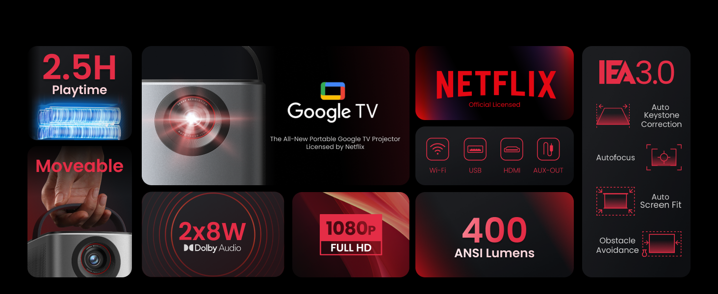 Soundcore Mars 3 Air Outdoor Projector